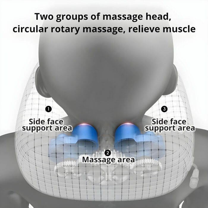 Sub Image